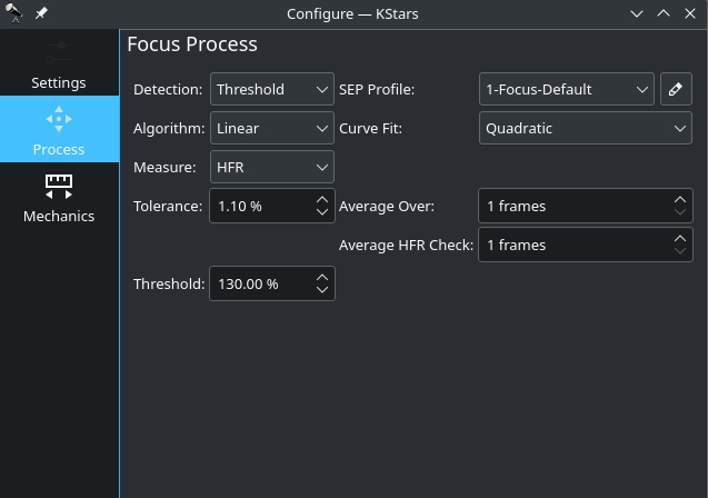 focus process